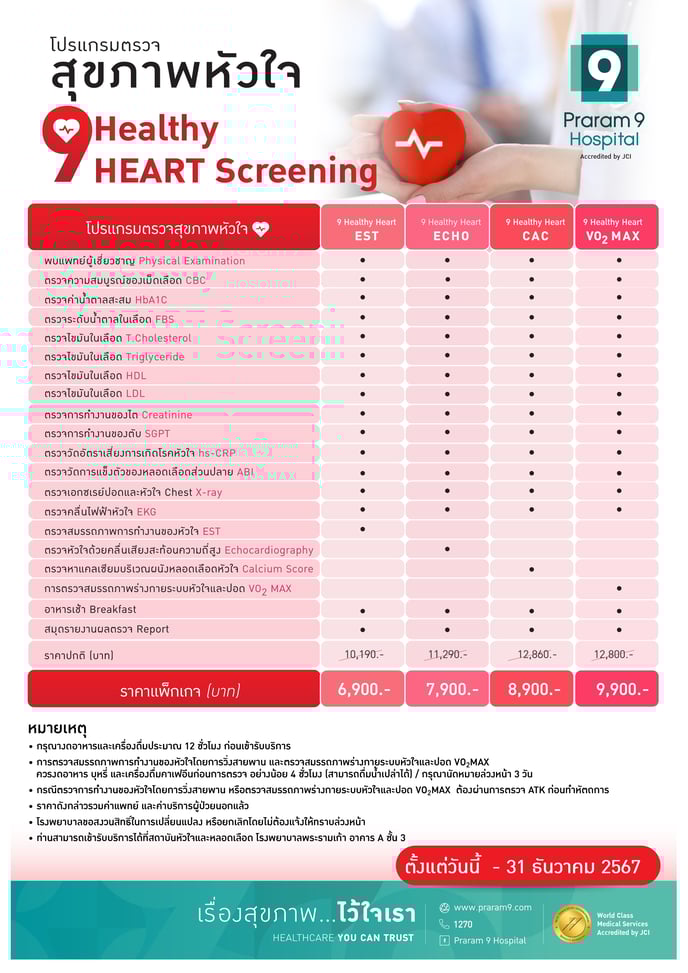 แพ็กเกจ-9health-67