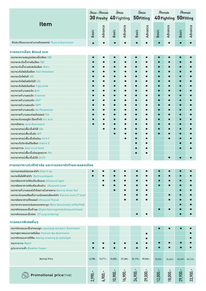 9ทันสุขภาพ-edit-Final-2526 -Vcc_Final